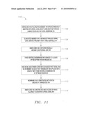 Systems and Methods for Internal Tissue Penetration diagram and image