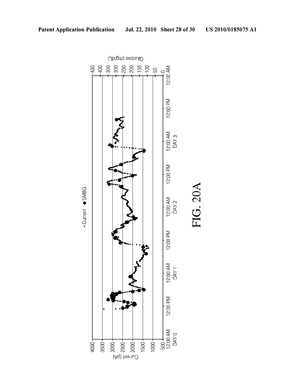 TRANSCUTANEOUS ANALYTE SENSOR - diagram, schematic, and image 29