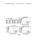 AUTOMATED METHODS AND SYSTEMS FOR VASCULAR PLAQUE DETECTION AND ANALYSIS diagram and image