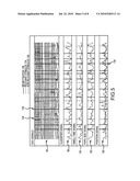 Coordinating System Responses Based on an Operator s Cognitive Response to a Relevant Stimulus and to the Position of the Stimulus in the Operator s Field of View diagram and image