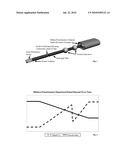 METHOD OF MEASURING FETAL HEAD ORIENTATION, POSITION, AND VELOCITY AND PROVIDING FEEDBACK TO MOTHER AND DOCTOR diagram and image