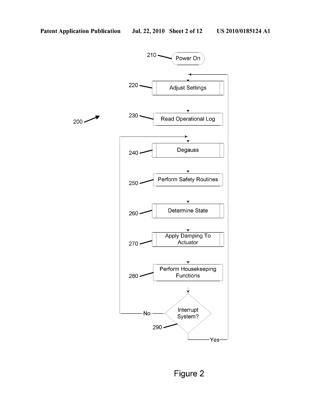 CONTROL SYSTEM AND METHOD FOR A PROSTHETIC KNEE - diagram, schematic, and image 03