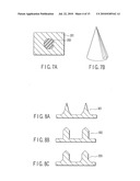 METHOD OF MANUFACTURING MICRONEEDLE diagram and image