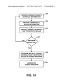 DISPLAY OF SUPPLEMENTAL BOLUS IN RELATION TO PROGRAMMED DOSE diagram and image