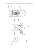 EYE THERAPY SYSTEM diagram and image