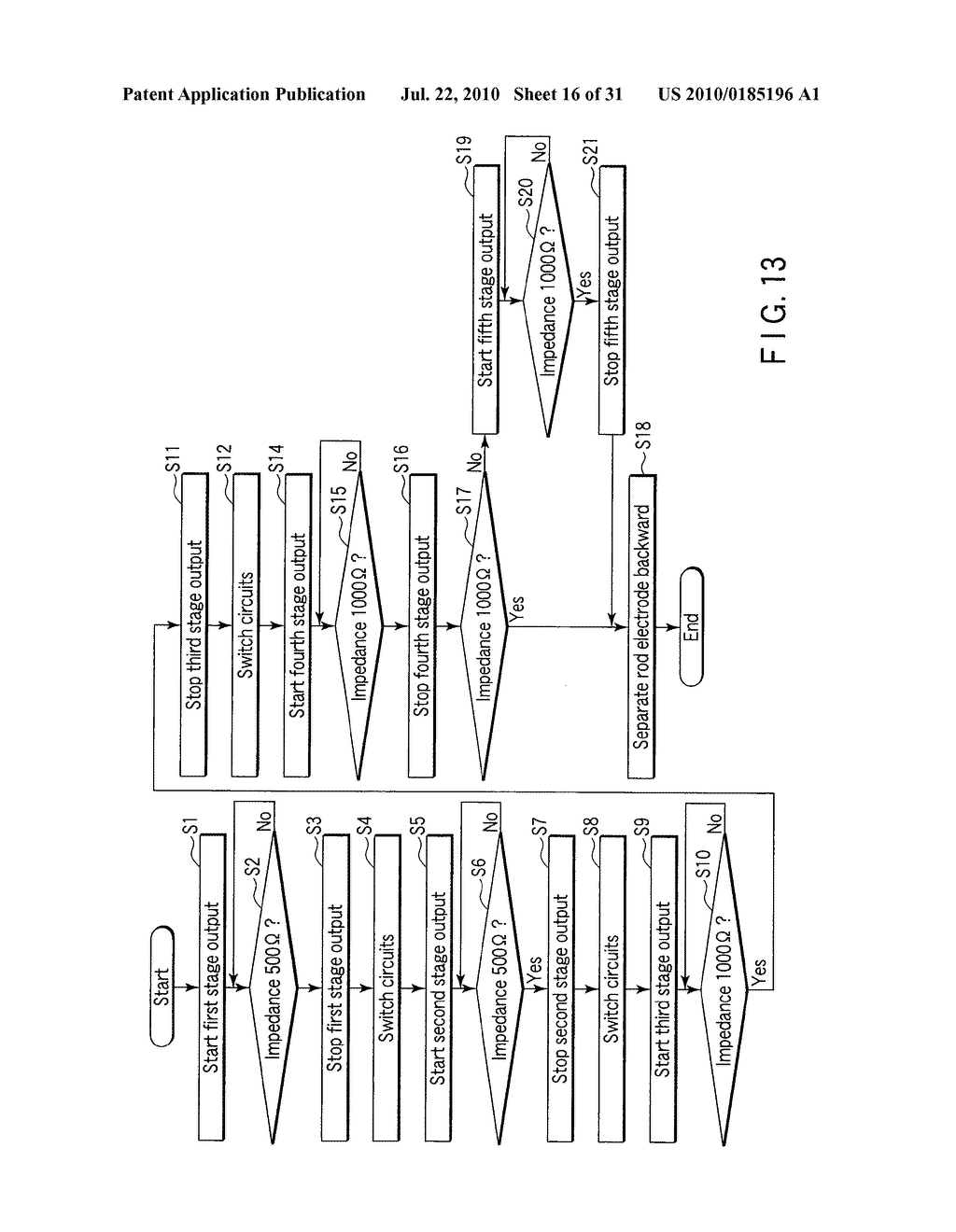 MEDICAL TREATMENT APPARATUS, TREATMENT INSTRUMENT AND TREATMENT METHOD FOR LIVING TISSUE USING ENERGY - diagram, schematic, and image 17