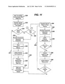 GUI FOR AN IMPLANTABLE DISTENSION DEVICE AND A DATA LOGGER diagram and image