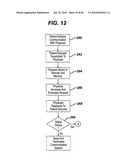 GUI FOR AN IMPLANTABLE DISTENSION DEVICE AND A DATA LOGGER diagram and image