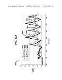 GUI FOR AN IMPLANTABLE DISTENSION DEVICE AND A DATA LOGGER diagram and image