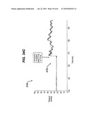 GUI FOR AN IMPLANTABLE DISTENSION DEVICE AND A DATA LOGGER diagram and image