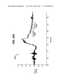 GUI FOR AN IMPLANTABLE DISTENSION DEVICE AND A DATA LOGGER diagram and image