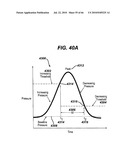 GUI FOR AN IMPLANTABLE DISTENSION DEVICE AND A DATA LOGGER diagram and image