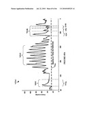 GUI FOR AN IMPLANTABLE DISTENSION DEVICE AND A DATA LOGGER diagram and image