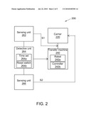 MONITORING CIRCUIT, MONITORING DEVICE AND MONITORING METHOD THEREOF diagram and image