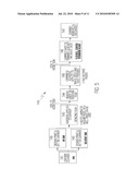 PRODUCT CUSTOMIZATION SYSTEM AND METHOD diagram and image