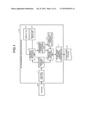 PROGRAM CREATION APPARATUS, NUMERICAL CONTROL APPARATUS, PROGRAM CREATION METHOD diagram and image