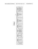 PROGRAM CREATION APPARATUS, NUMERICAL CONTROL APPARATUS, PROGRAM CREATION METHOD diagram and image