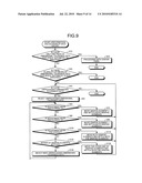 PROGRAM CREATION APPARATUS, NUMERICAL CONTROL APPARATUS, PROGRAM CREATION METHOD diagram and image