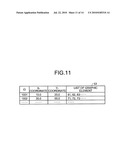 PROGRAM CREATION APPARATUS, NUMERICAL CONTROL APPARATUS, PROGRAM CREATION METHOD diagram and image