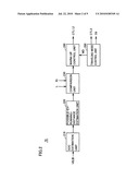 HYBRID VEHICLE AND METHOD OF CONTROLLING THE SAME diagram and image