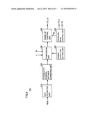 HYBRID VEHICLE AND METHOD OF CONTROLLING THE SAME diagram and image