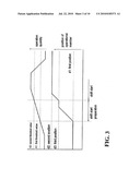 SHIFT CONTROL DEVICE AND VEHICLE diagram and image