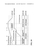 SHIFT CONTROL DEVICE AND VEHICLE diagram and image