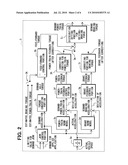 Acceleration control apparatus for vehicle diagram and image