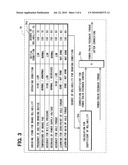 Acceleration control apparatus for vehicle diagram and image