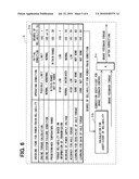 Acceleration control apparatus for vehicle diagram and image