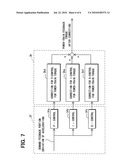 Acceleration control apparatus for vehicle diagram and image