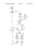 METHOD OF CONTROLLING A VEHICLE BRAKE WITH ADAPTIVE TORQUE CORRECTION diagram and image