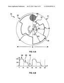 DEVICE FOR MEASURING A FLUID FLOW VELOCITY AND DIRECTION diagram and image