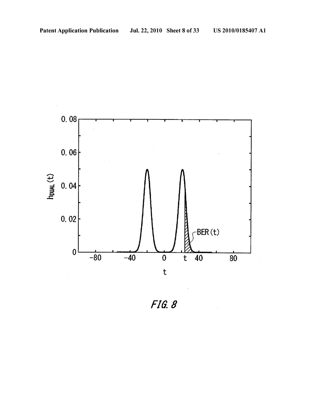 EVALUATION APPARATUS, EVALUATION METHOD, PROGRAM, RECORDING MEDIUM AND ELECTRONIC DEVICE - diagram, schematic, and image 09