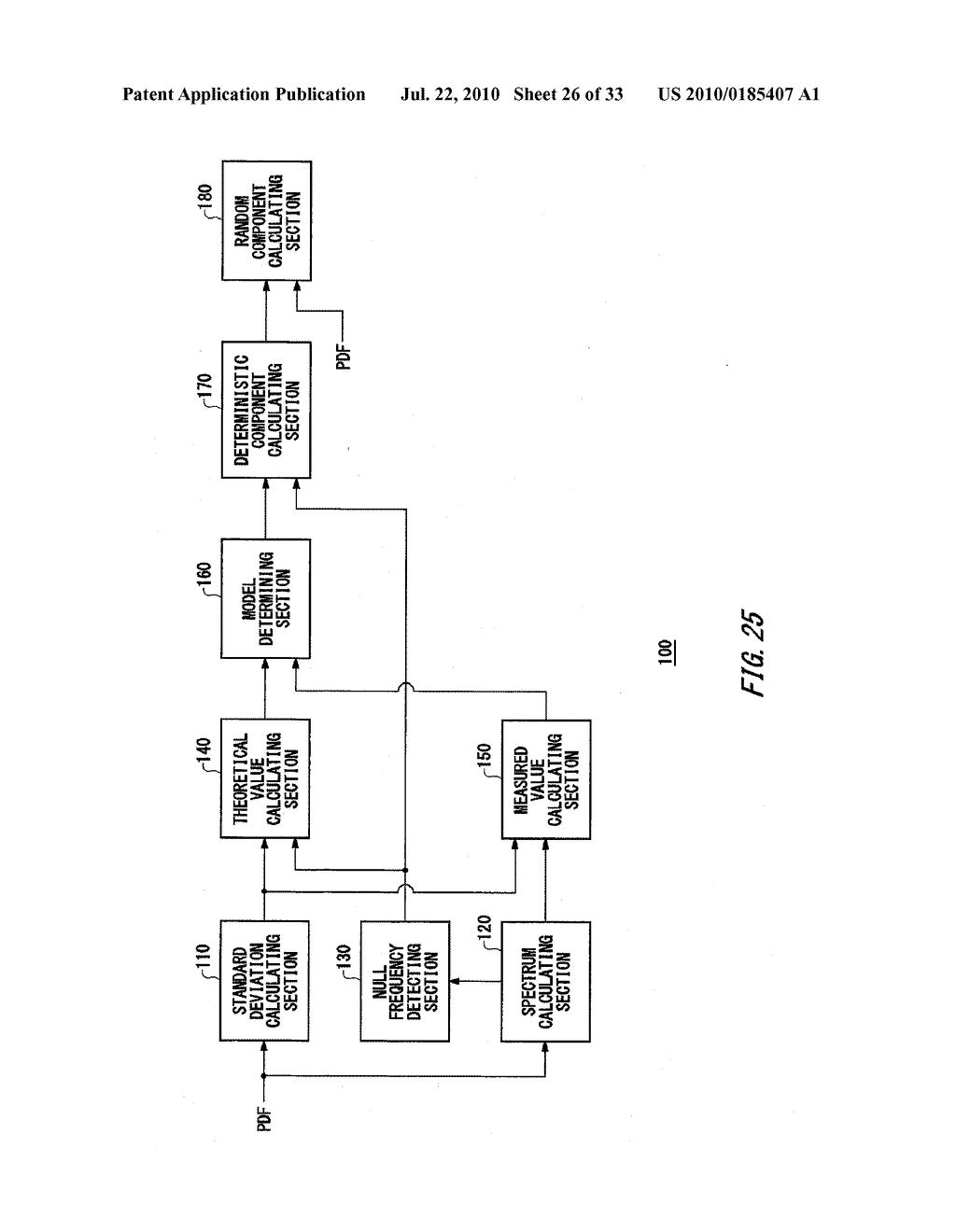 EVALUATION APPARATUS, EVALUATION METHOD, PROGRAM, RECORDING MEDIUM AND ELECTRONIC DEVICE - diagram, schematic, and image 27