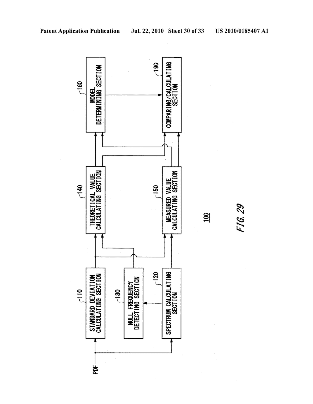 EVALUATION APPARATUS, EVALUATION METHOD, PROGRAM, RECORDING MEDIUM AND ELECTRONIC DEVICE - diagram, schematic, and image 31