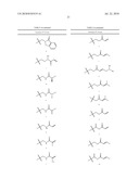 ALGORITHM FOR DESIGNING IRREVERSIBLE INHIBITORS diagram and image