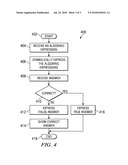 Method and Apparatus for Pictorial Representation of an Algebraic Expression diagram and image