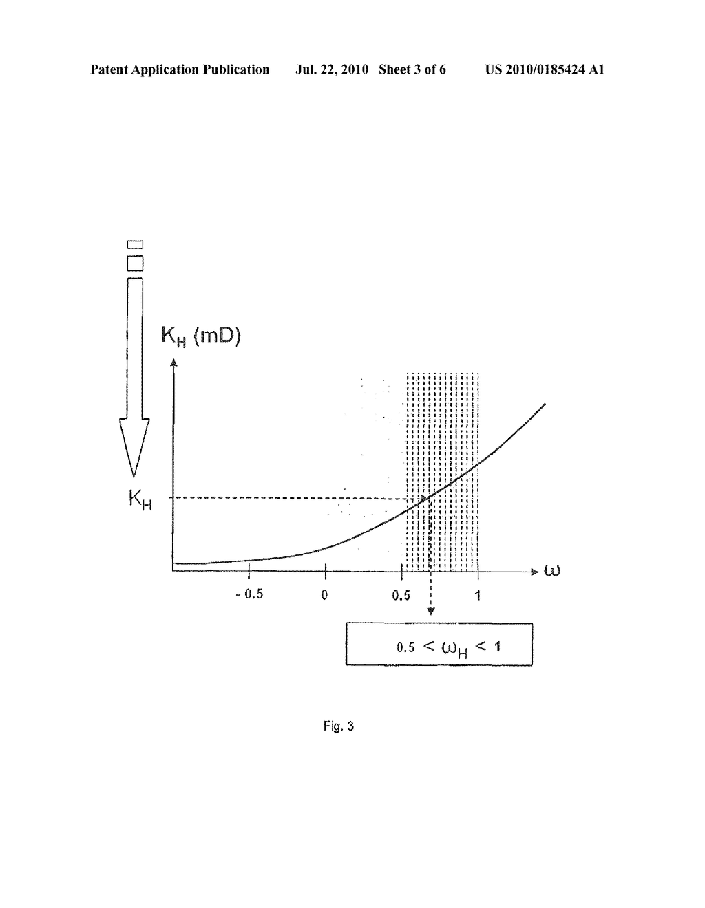 Method, Program and Computer System for Conciliating Hydrocarbon Reservoir Model Data - diagram, schematic, and image 04