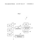 CIRCUIT VERIFICATION DEVICE, METHOD, AND PROGRAM STORAGE MEDIUM diagram and image