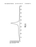 RECIPROCATING WORKPIECE DEVICE WITH A DRIVE SYSTEM SEEKING THE RESONANCE OF THE DRIVEN SYSTEM PORTION THEREOF diagram and image