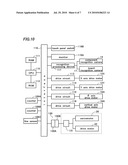 ELECTRONIC COMPONENT MOUNTING APPARATUS diagram and image