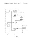 Photonic fence diagram and image