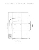 Photonic fence diagram and image