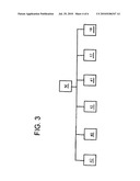 BEVERAGE BOTTLING PLANT FOR FILLING BEVERAGE BOTTLES WITH A BEVERAGE BOTTLE TREATMENT MACHINE AND A BEVERAGE BOTTLE TREATMENT MACHINE IN A BEVERAGE BOTTLING PLANT diagram and image