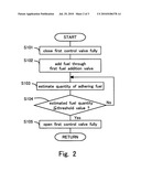 EXHAUST GAS PURIFICATION APPARATUS FOR INTERNAL COMBUSTION ENGINE diagram and image