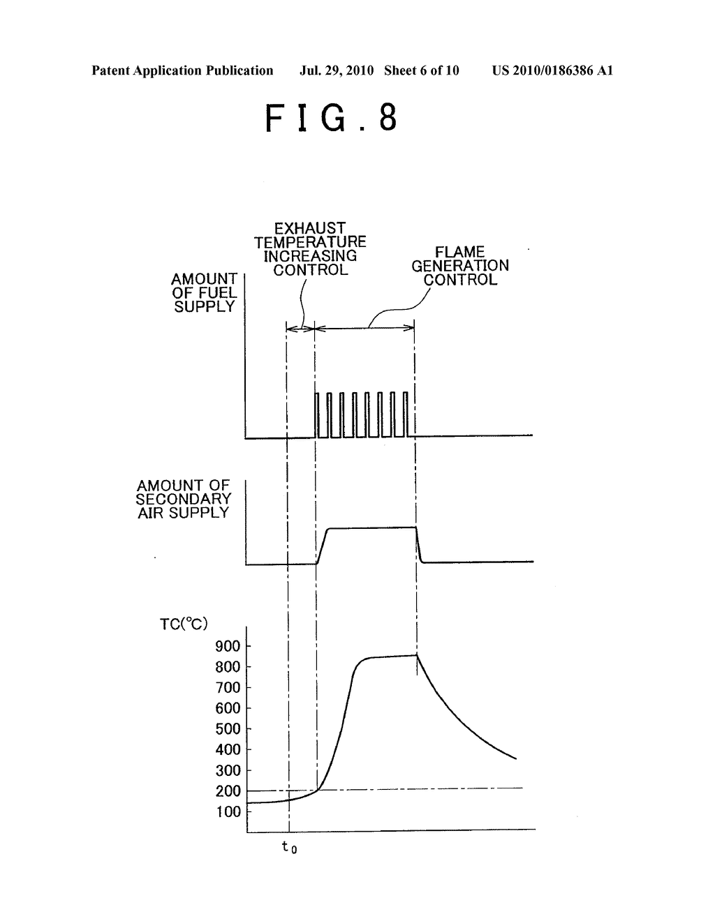 EXHAUST GAS PURIFICATION APPARATUS FOR INTERNAL COMBUSTION ENGINE AND METHOD OF CONTROLLING THE SAME - diagram, schematic, and image 07