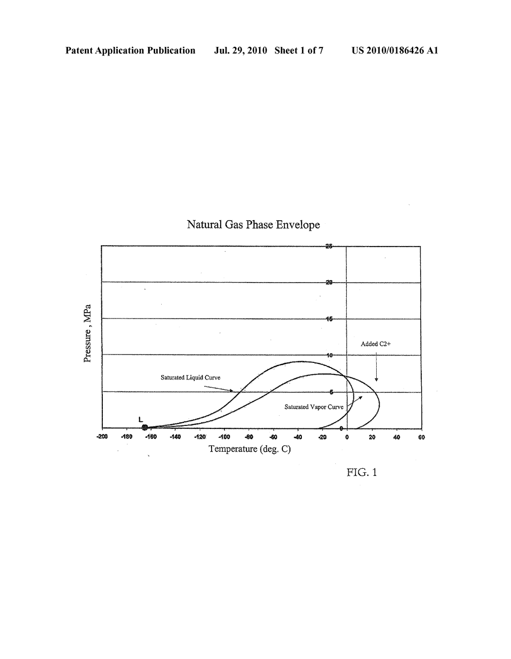 METHOD FOR TRANSPORTING LIQUIFIED NATURAL GAS - diagram, schematic, and image 02