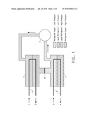 COMPOSITIONS COMPRISING FLUOROOLEFINS diagram and image