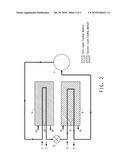 COMPOSITIONS COMPRISING FLUOROOLEFINS diagram and image